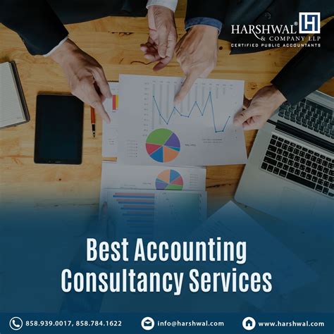 allinanchor cpas|Audit, Accounting and Consultancy Firm .